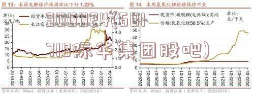 际华集团股吧深度解析及前景展望