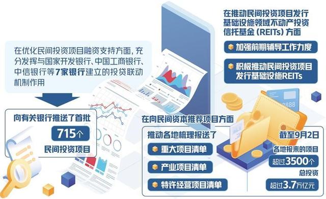 民生加银内需，推动经济发展的核心动力
