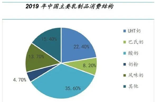 伊利股吧，深度解析及前景展望