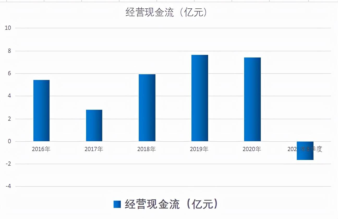 汇源通信股吧，探索数字通信潜力股之旅