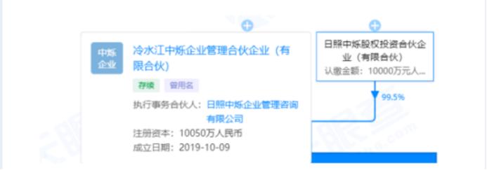 仁东控股股吧，企业潜力与价值投资的新领域探究
