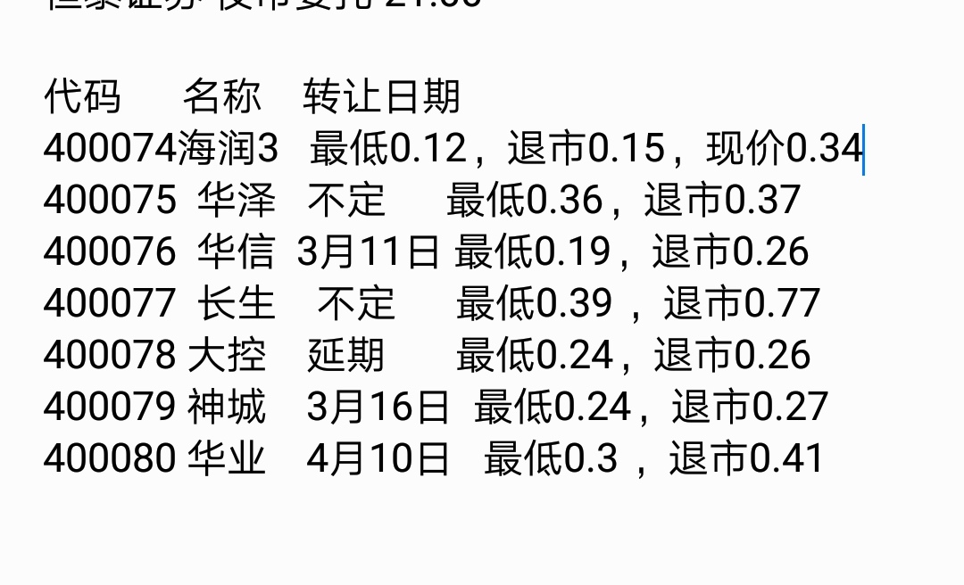 退市华业股吧深度解析，400080背后的故事与挑战探究