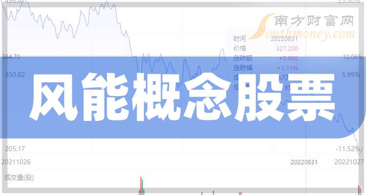 国电清新股吧背景解析及未来展望，探究现状与发展趋势