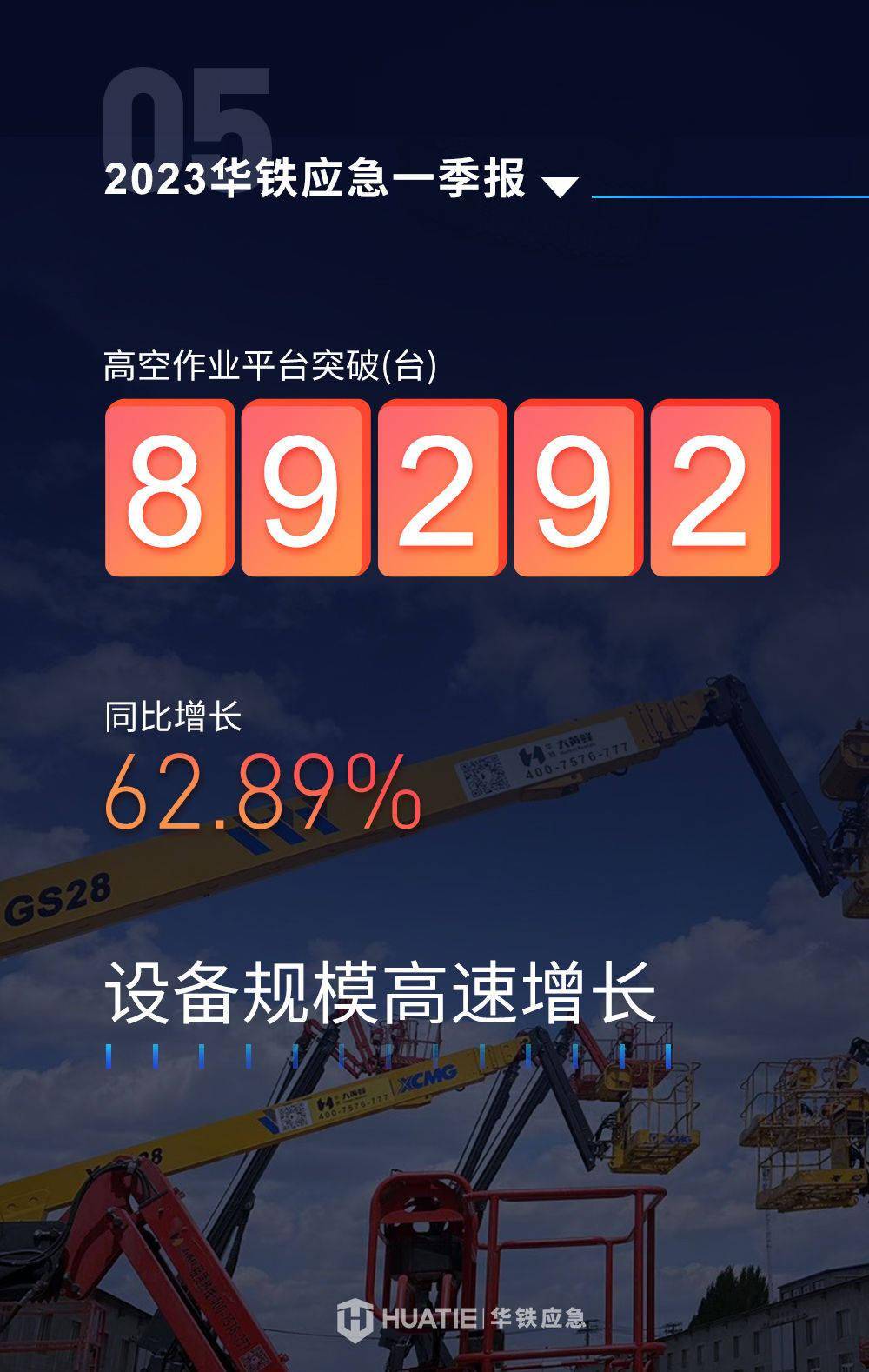 华铁应急，应急领域的先锋领跑者