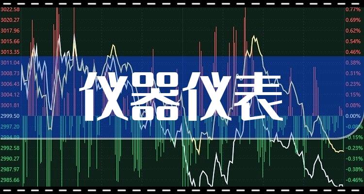 天兴仪表股吧，智能仪表领域的先锋力量探索