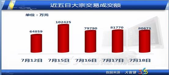 国内 第322页