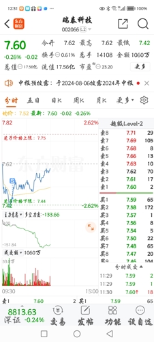 瑞泰科技股吧，探索前沿科技，携手共筑未来梦想