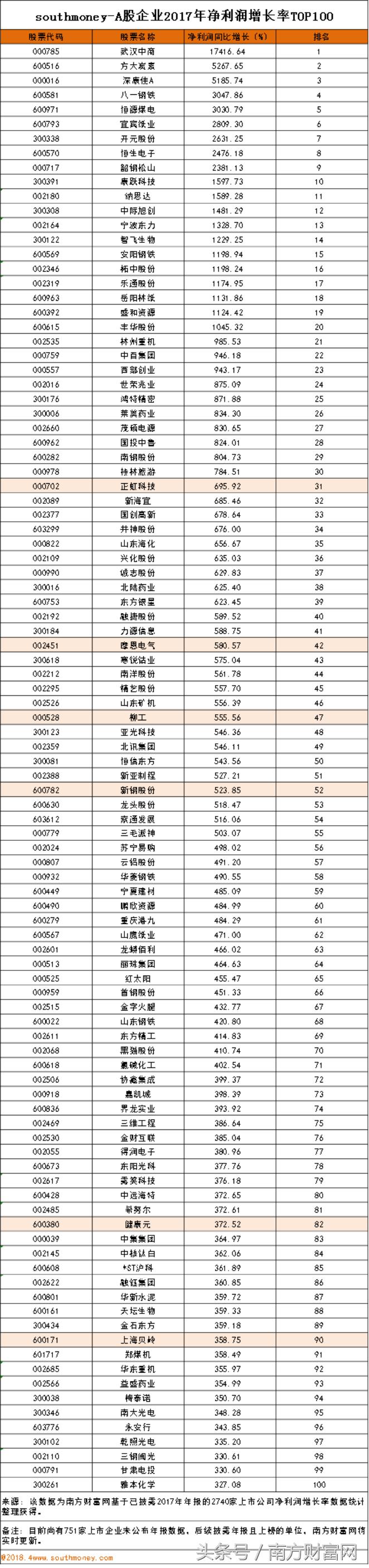 南钢股份600282，钢铁翘楚的未来发展展望