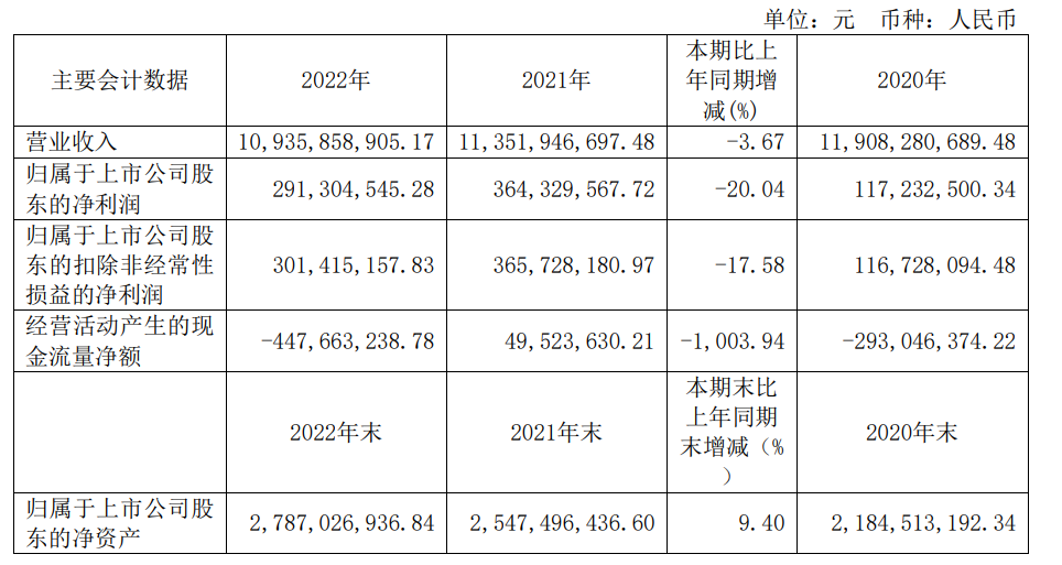 玉龙股份，卓越探索，引领未来之路