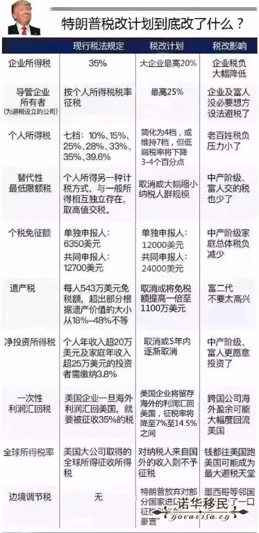 中国反制措施对特朗普核心票仓的影响与启示