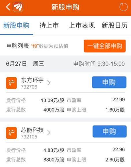 中旗新材中签号揭晓，新股申购的幸运之旅开启
