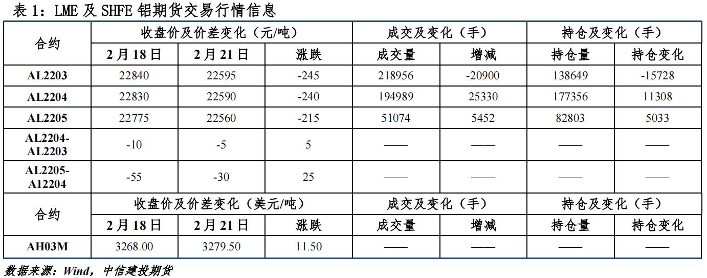 沪铝震荡态势解析，避险情绪缓和背景下的市场动态观察