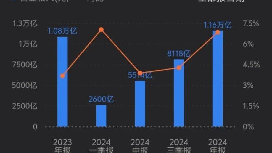 达瑞电子股吧，行业翘楚的崛起之路探析