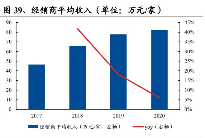 立高食品，卓越品质，树立食品行业新标杆