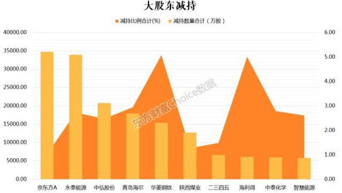 永泰能源股吧深度解析及前景展望