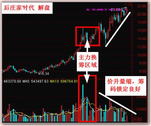 海虹控股股吧，企业潜力与未来展望深度解析