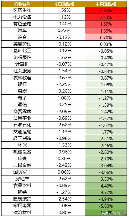 热文 第319页