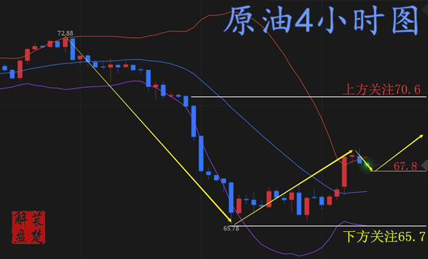 美线贸易格局及其对欧线的传导效应分析