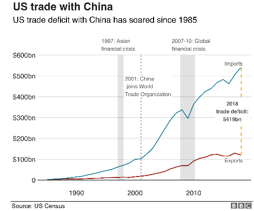 日媒视角，中美贸易关系走向深度探析