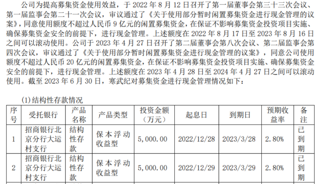 百望股份积极认购建设银行结构性存款产品，投资金额达1亿，深化金融合作