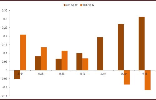 国投瑞银稳健增长策略及市场表现深度解析