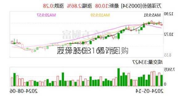 万泽股份股吧，企业成长之路与市场前景探究