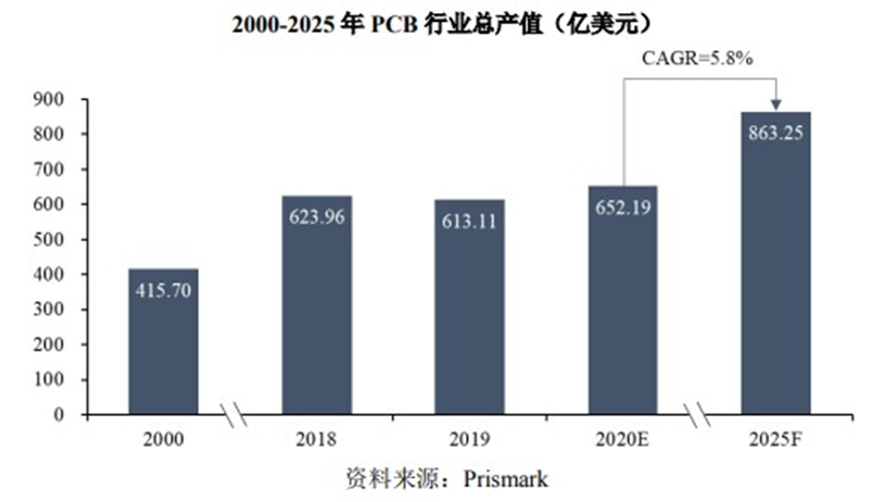 大族数控申购价值解析，是否值得投资者关注？