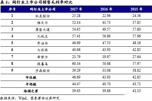 中信金属申购价值解析，是否值得申购？
