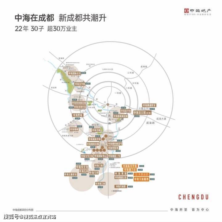 中海成长，卓越之路的探索与实现
