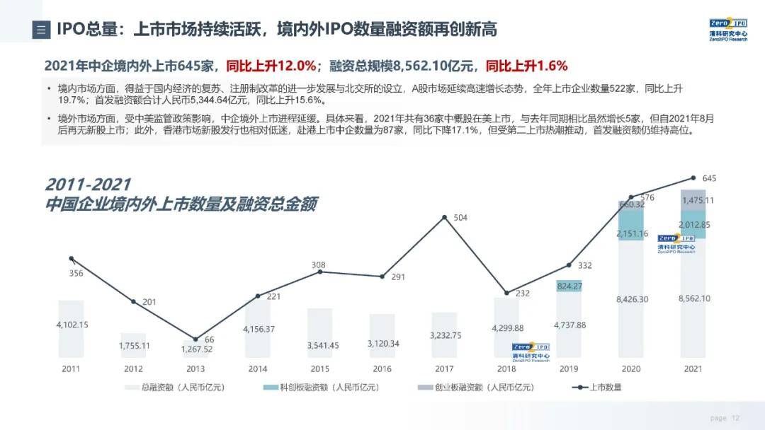 大连控股股吧，探究与展望