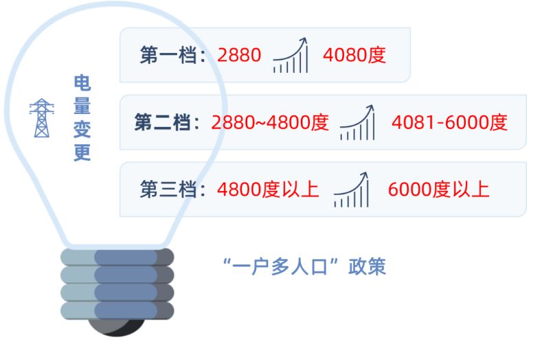 国内 第316页