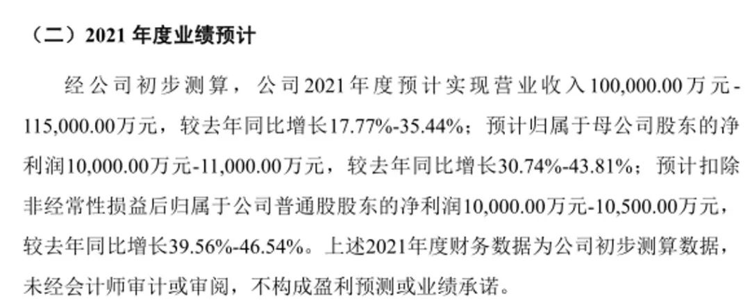 优宁维拟回购股份展现信心与远见，回购金额达千万级战略投入