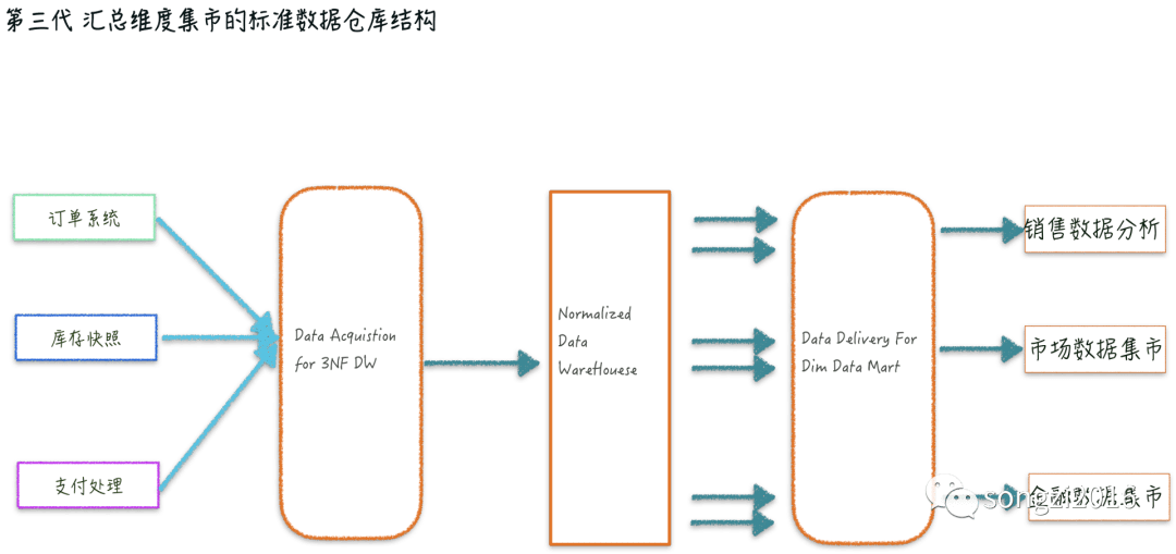 高鸿股份引领数字化转型，重塑企业新生态