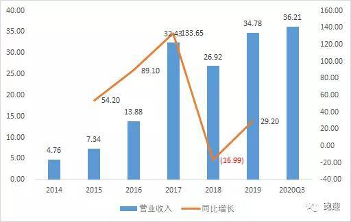 锦江股份深度解析及前景展望，股吧热议话题