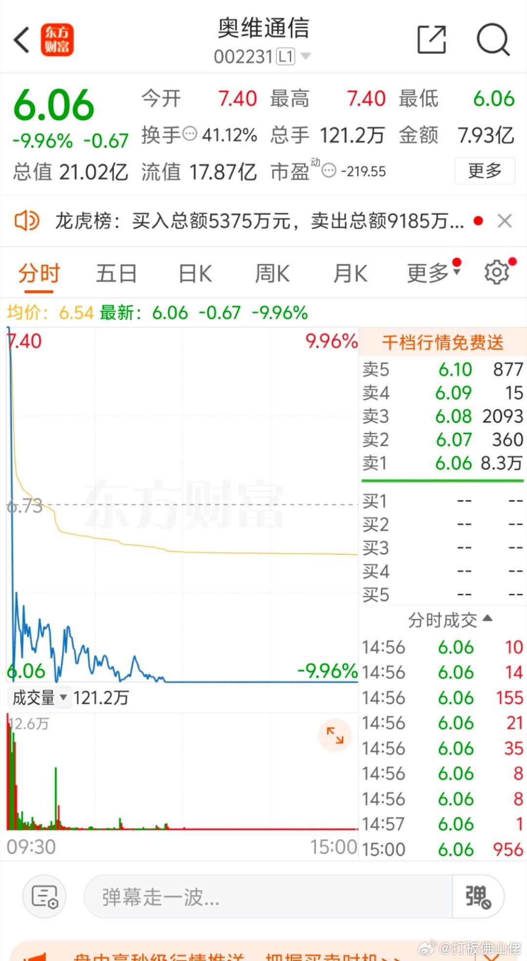 奥维通信股吧，发掘数字通信潜力股的价值之路