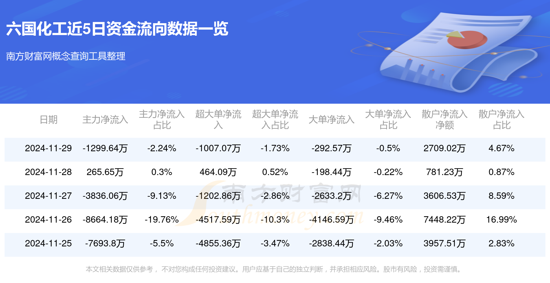 六国化工股吧，探寻化工行业新动态与发展趋势