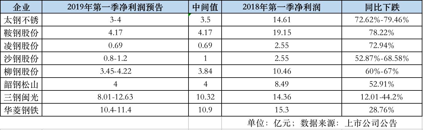 威华股份股吧，企业潜力与未来展望探究