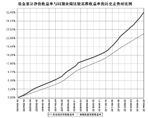 热文 第314页