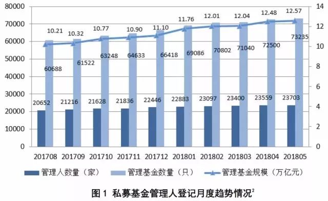 国投瑞银中证，投资新时代的先锋领航者