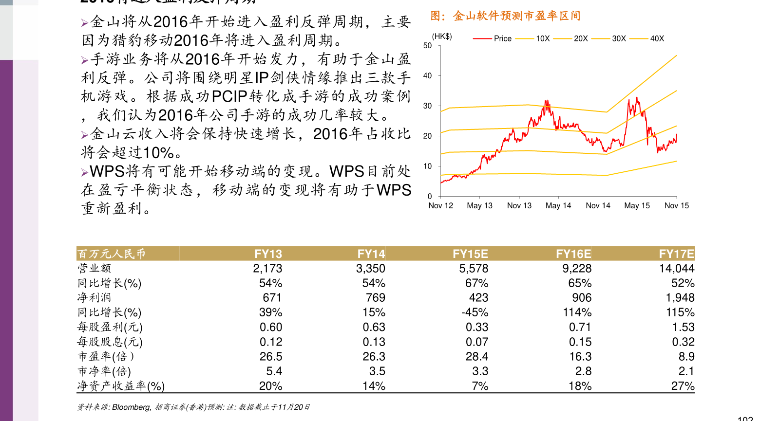 金城股份（000820）独特魅力揭秘与未来展望