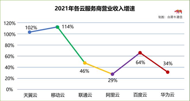 中国移动股吧，探究中国移动股票的魅力、价值及前景展望