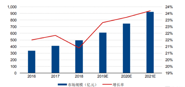 东兴证券股吧，资本市场独特视角的探索与洞察