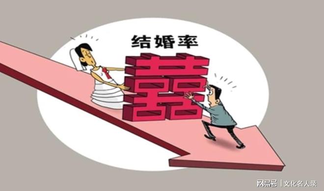 婚姻多元因素探讨，领证简化能否提高结婚率？