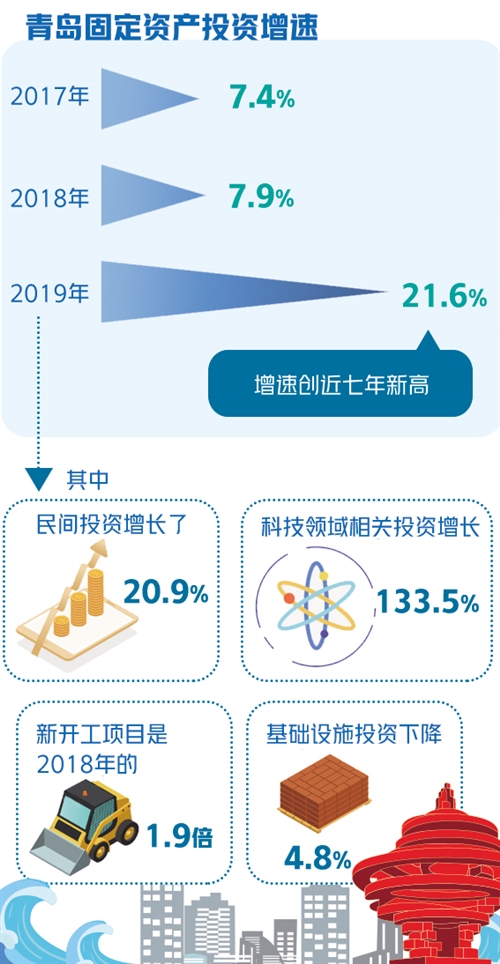 广宇发展股吧，揭秘未来增长动力源泉