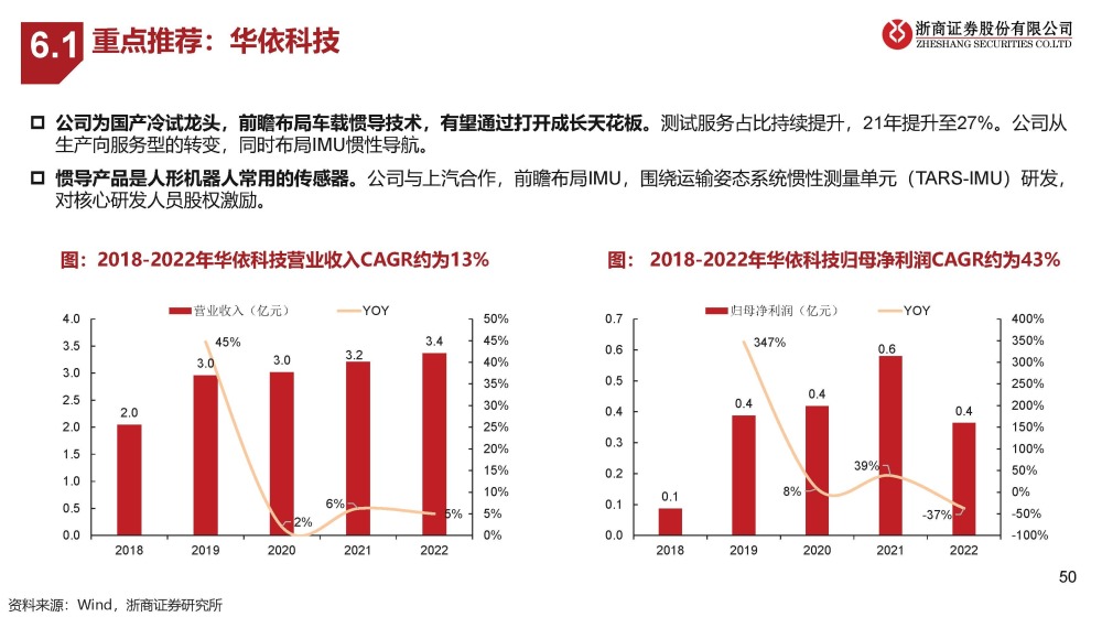 昊志机电等企业代表共议具身智能产业化发展新路径，商业落地座谈会深度解读