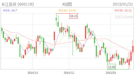 中体产业，探索新时代体育产业发展之路