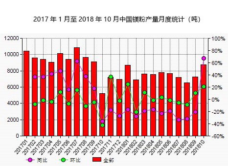 海关总署报告揭示，三月大豆、铁矿石进口大幅回落，未来进口形势展望分析