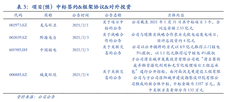 碧水源，水资源管理的先锋企业解析——代码300070