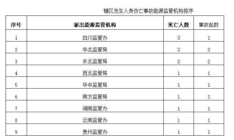 国投电力股吧，探究电力行业投资魅力、挑战及前景分析