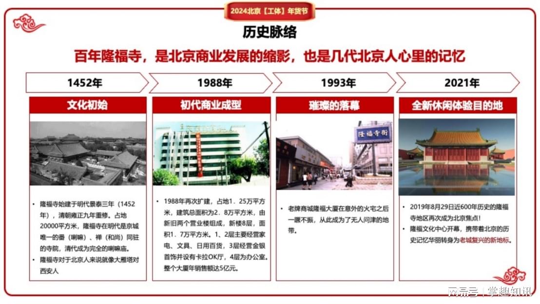 华夏复兴，历史脉络探寻与未来展望